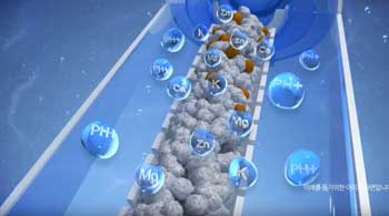 i-Water how it works