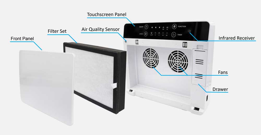 VIOLET MF01 wall-mounted air purifier technical details