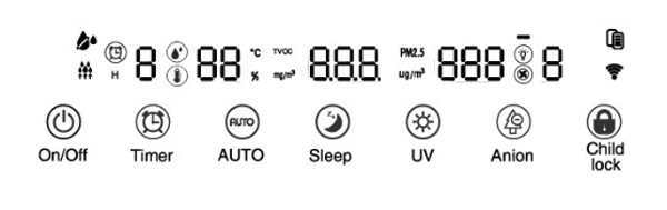 MF08 control panel