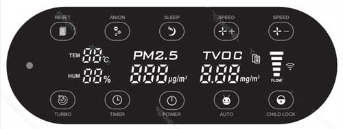 Control panel