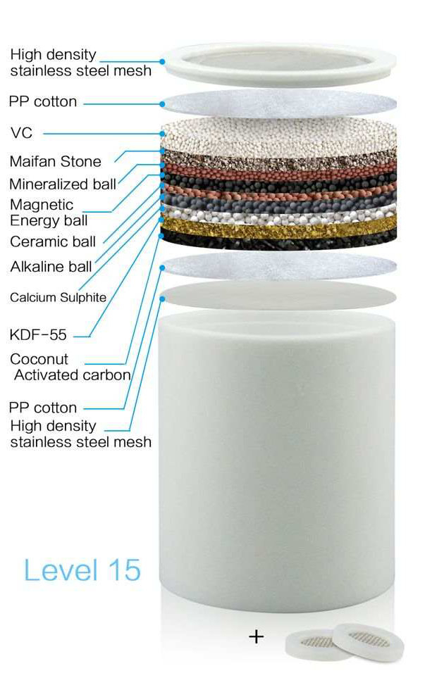 Magic Factory MF80 15-stage shower filter media