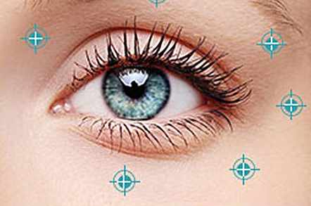 NanoEye EyeMagic eye contour points