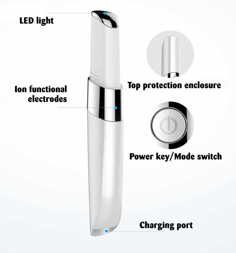 NanoEye EyeMagic eye care device