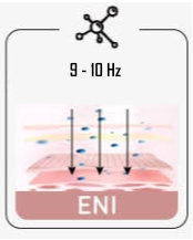 NanoSkin ENI electroporation mode