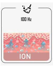 NanoSkin ion-assisted cleansing mode