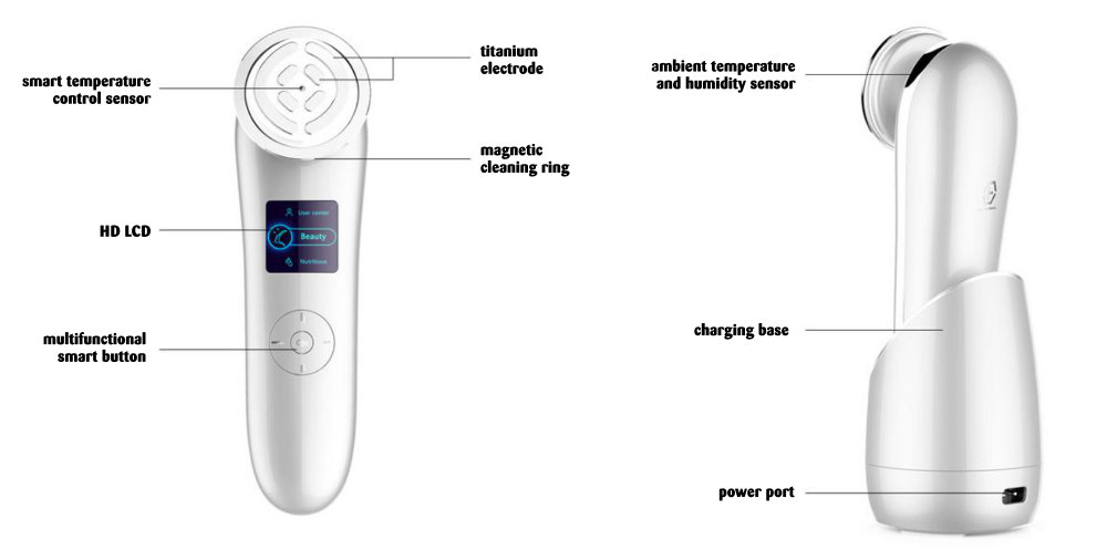 NanoSkin Face Lift beauty device