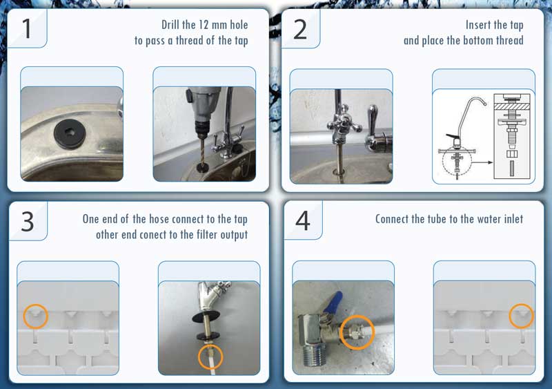 Ultrazero water filter instruction manual